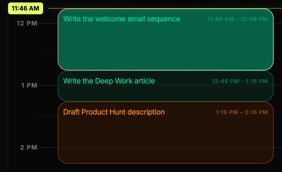 FocusLedger Priority Scheduled